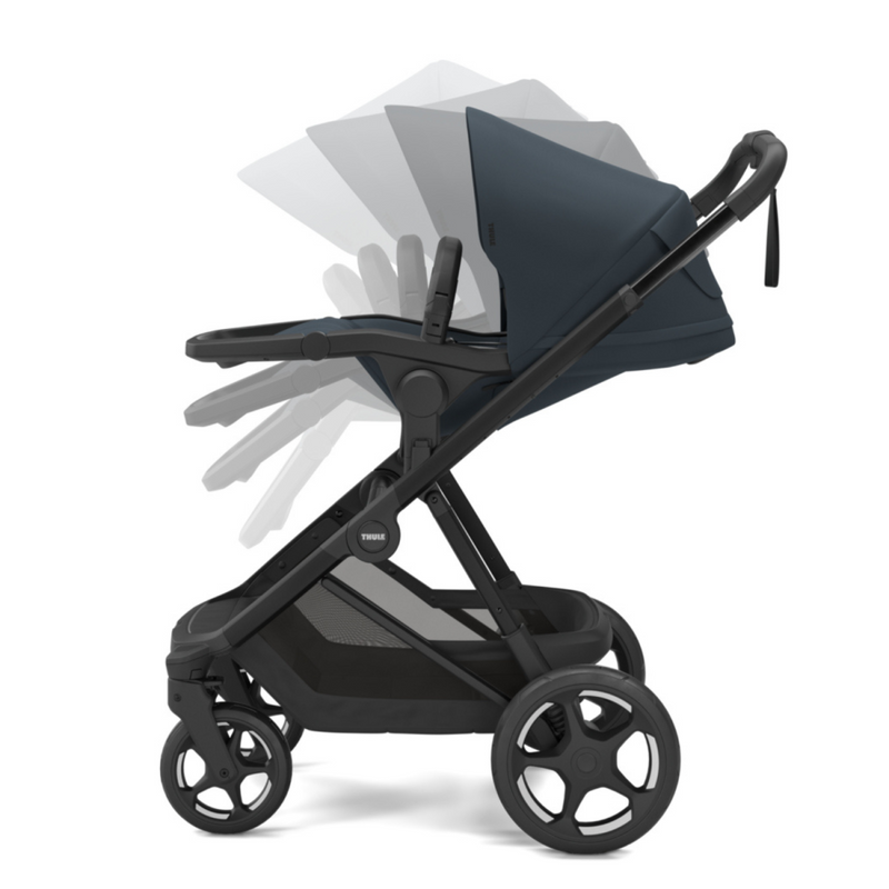 Thule Charm 2-in-1 Darkest Blue