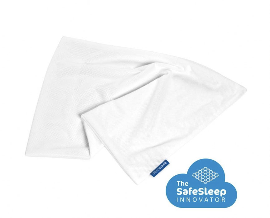 AeroSleep - Sleep Safe Mattress Protector 120x60