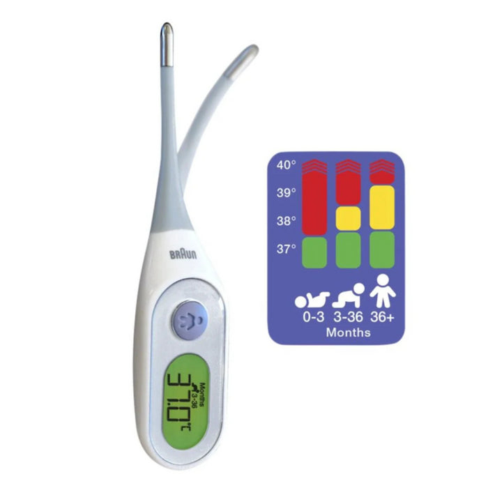 Braun - Digitale Stick Thermometer - Age Precision
