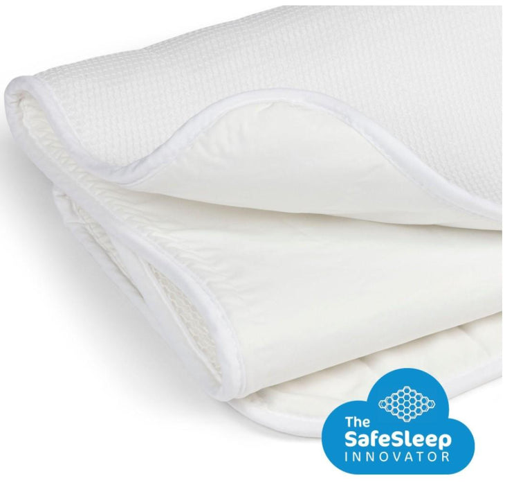 AeroSleep - Aerosleep Sleep Safe Mattress Protector  - 50x80