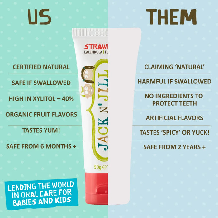 Jack N'Jill - Natural Toothpaste Strawberry