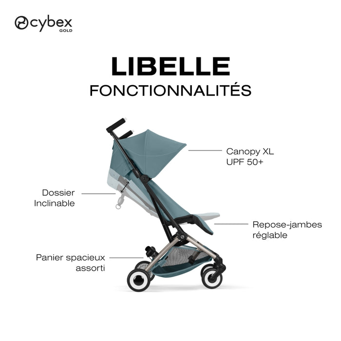 Cybex - NEW as of 03/26* - LIBELLE TPE Stormy Blue | light blue