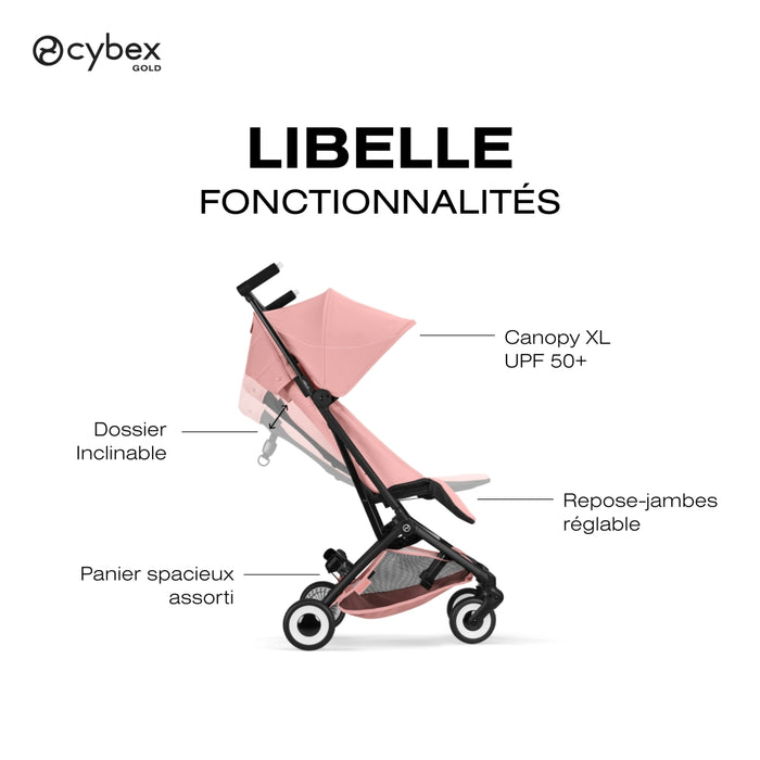Cybex - NEW as of 03/26* - LIBELLE BLK Candy Pink | light pink