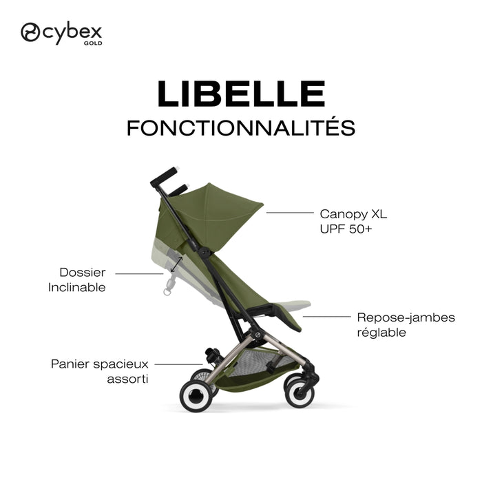 Cybex - NEW as of 03/26* - LIBELLE TPE Moss Green | khaki