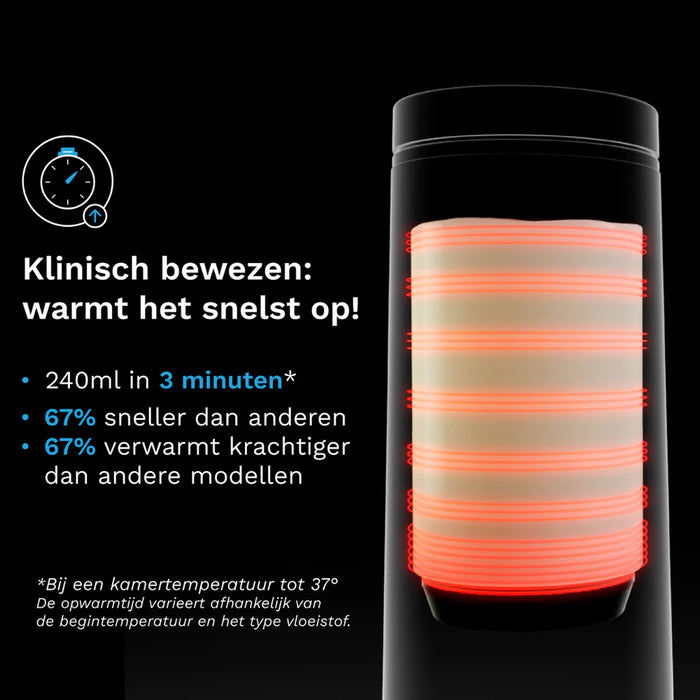 Babybrezza - Superfast - Draagbare flessenwarmer voor (moeder)melk of water