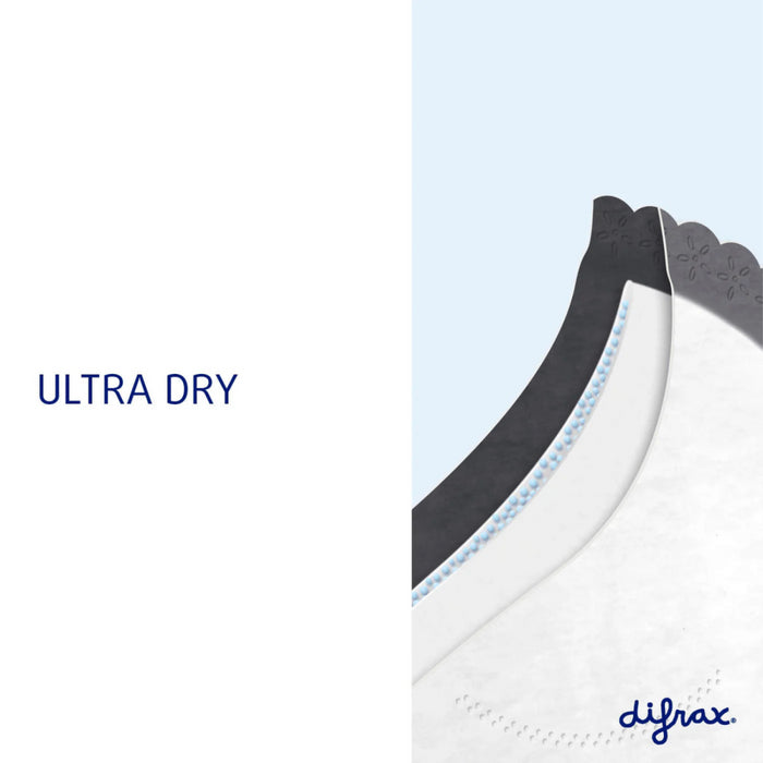 Difrax - Zoogkompressen - 40 stuks wit/zwart