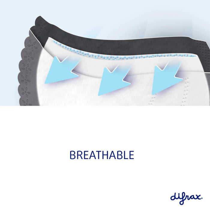 Difrax - Zoogkompressen - 40 stuks wit/zwart