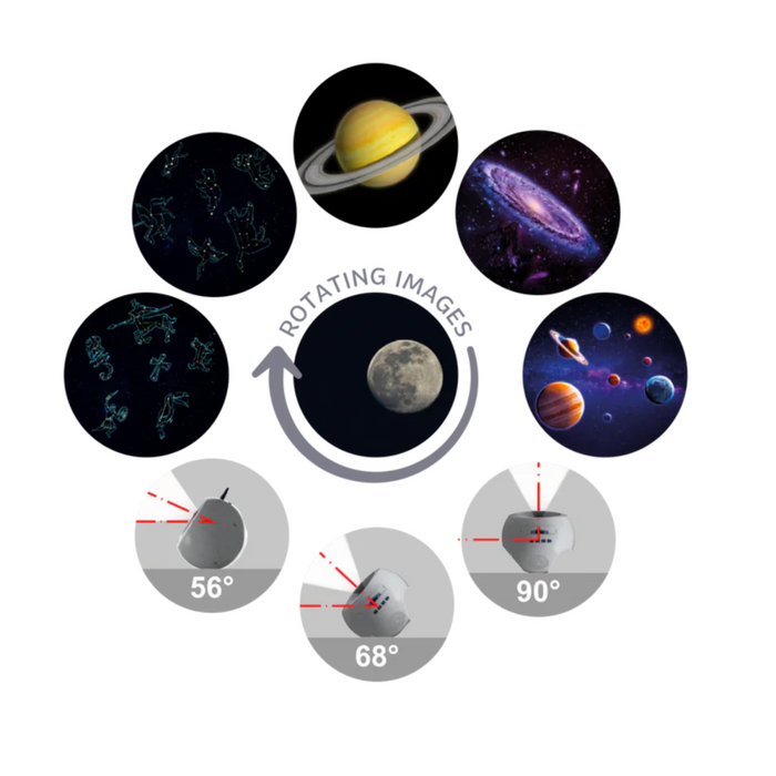 Kidywolf - Kidystar - Beeldprojector Galaxies - Blauw