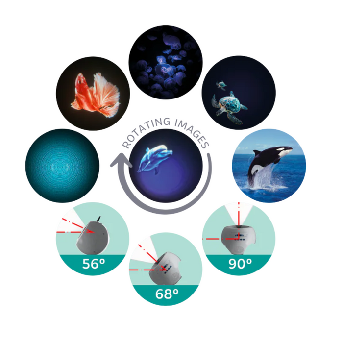Kidywolf - Kidystar - Beeldprojector Oceanen en zeeën - Muntgroen