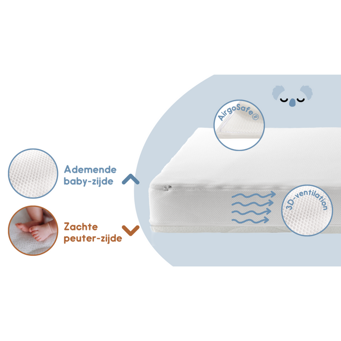 Zzoo - Koala Babymatras met Airgosafe Technologie - 70/140/13