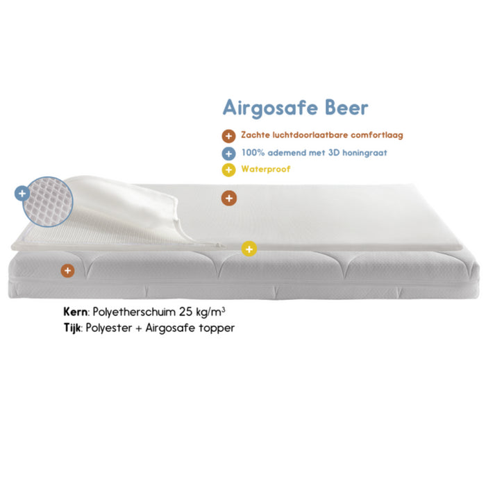 ZZZOO - airgosafe beer babymatras set - 70/140/13