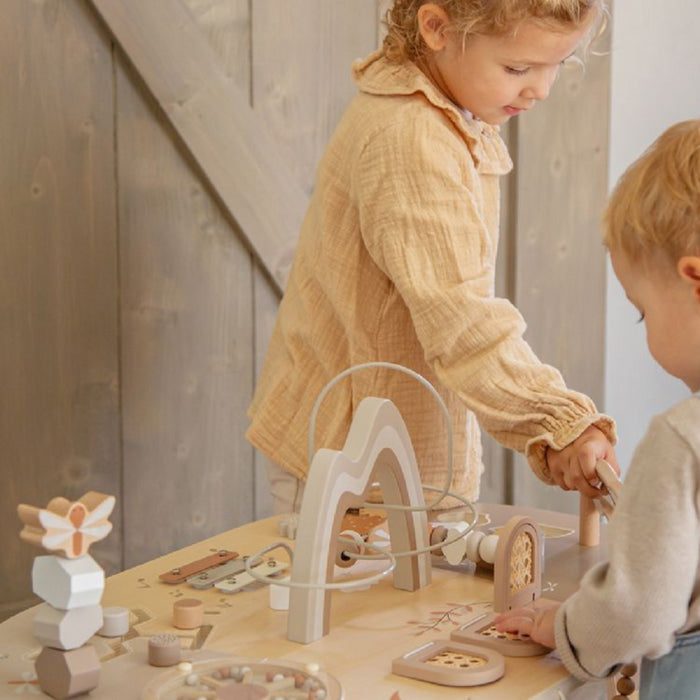 Label Label - Activity tabel - Nougat