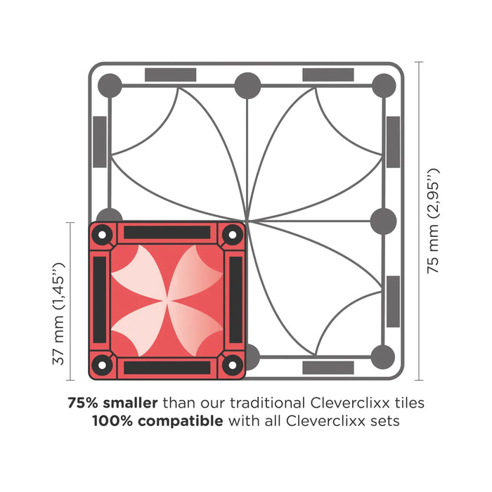 Cleverclixx - Mini Tiles Pack Pastel | 28 stuks