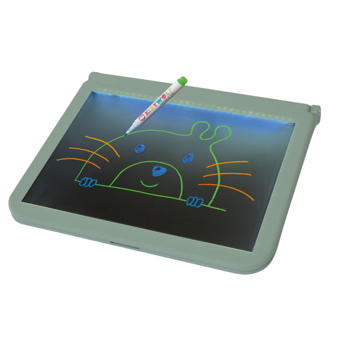 Kidywolf - Fluorescerende markers