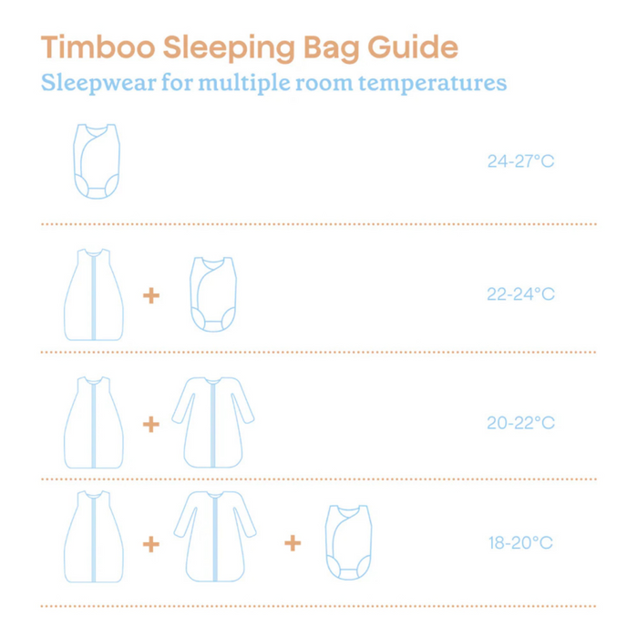 Timboo - MULTI-SEASON SLEEPING BAG 90cm (TOG 0.5 & 1.0) - MISTY ROSE