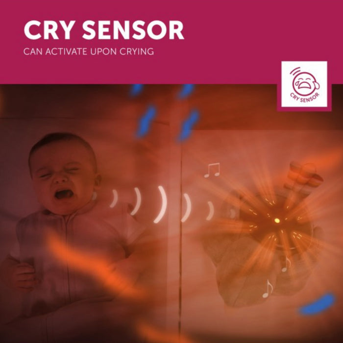 ZAZU - Sunset Projector - Shally Green